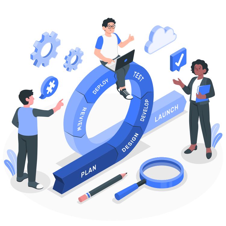 Développement Agile